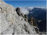 Passo Tre Croci - Cima di Mezzo